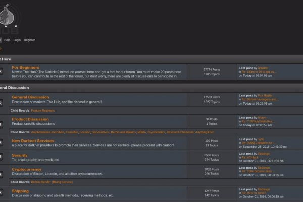 Kraken market ссылка тор
